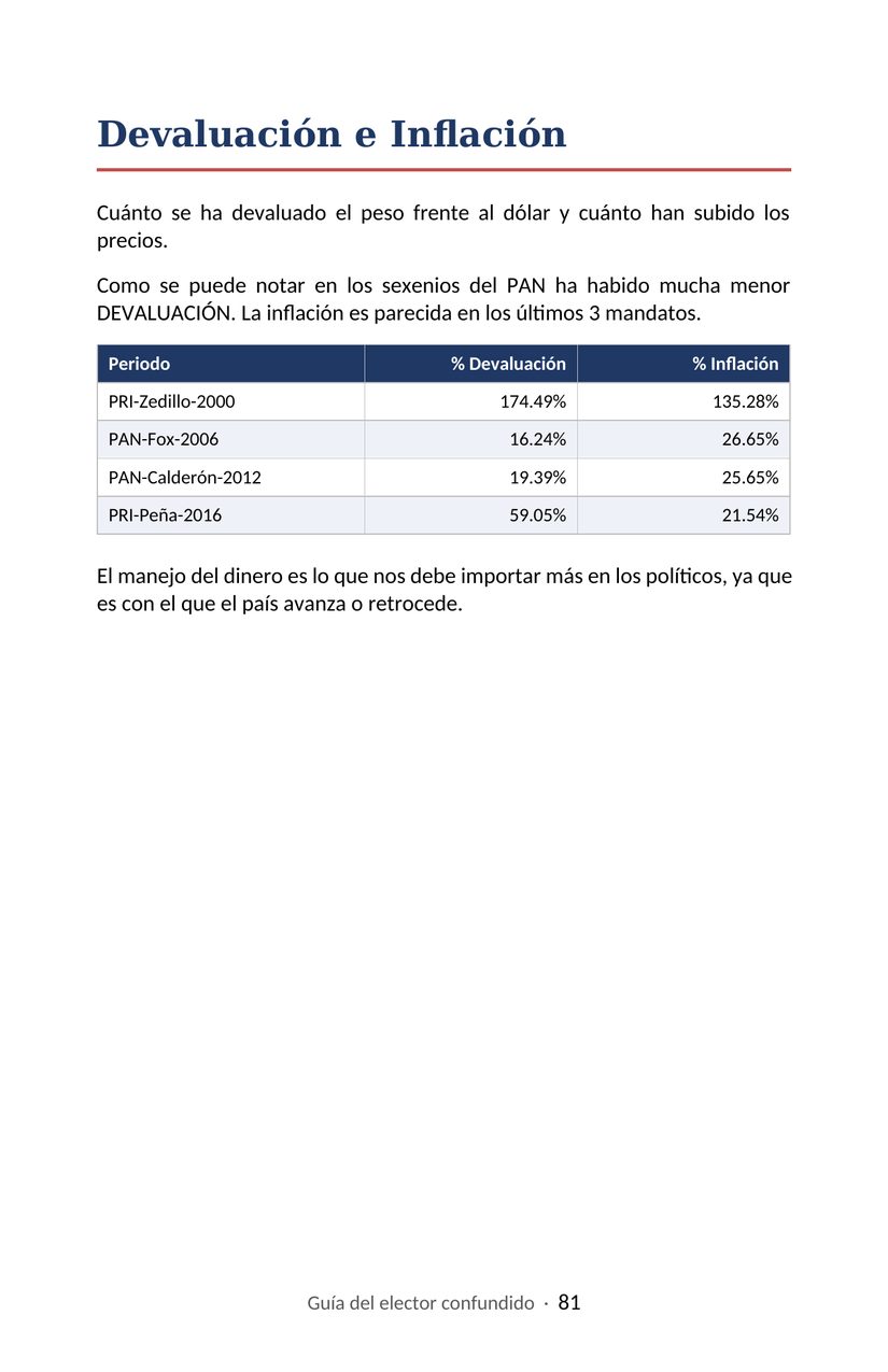 Hoja 81 de la Guía del elector confundido