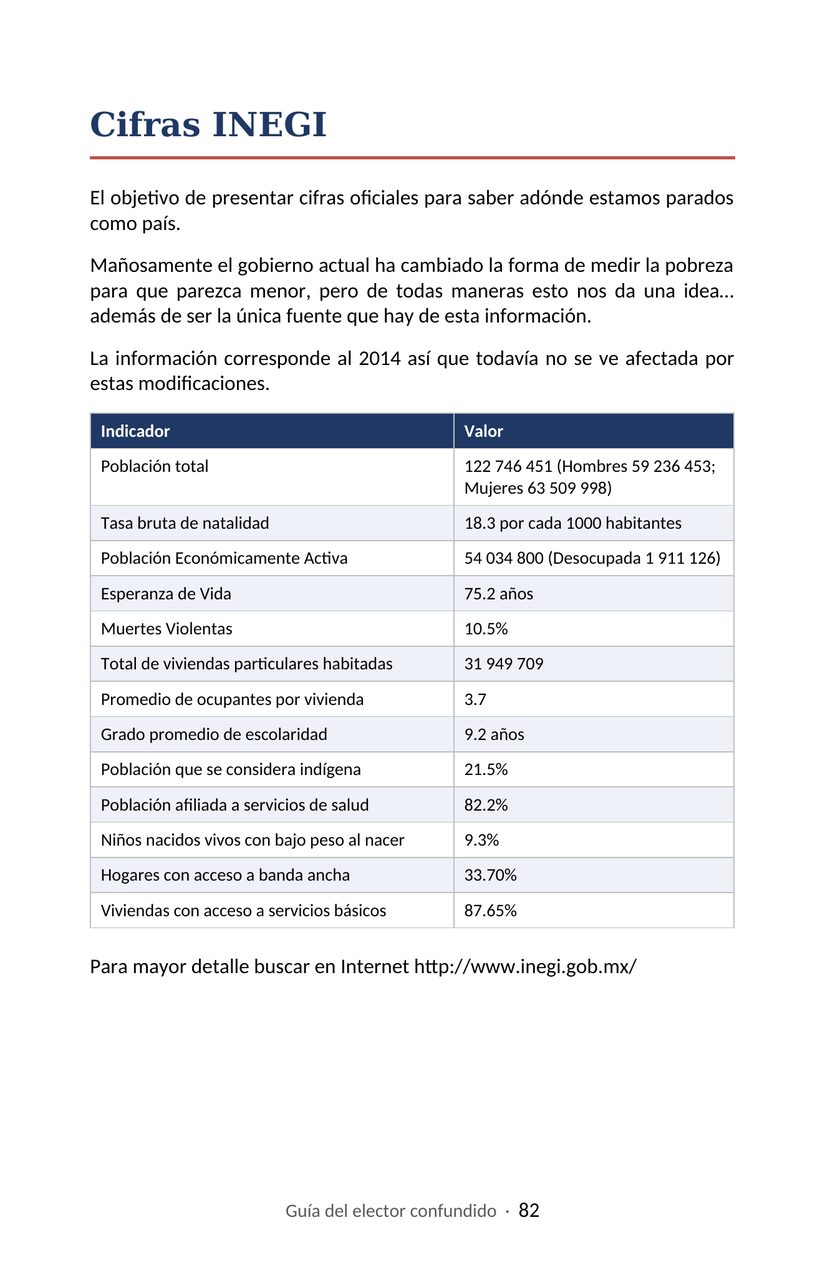 Hoja 82 de la Guía del elector confundido